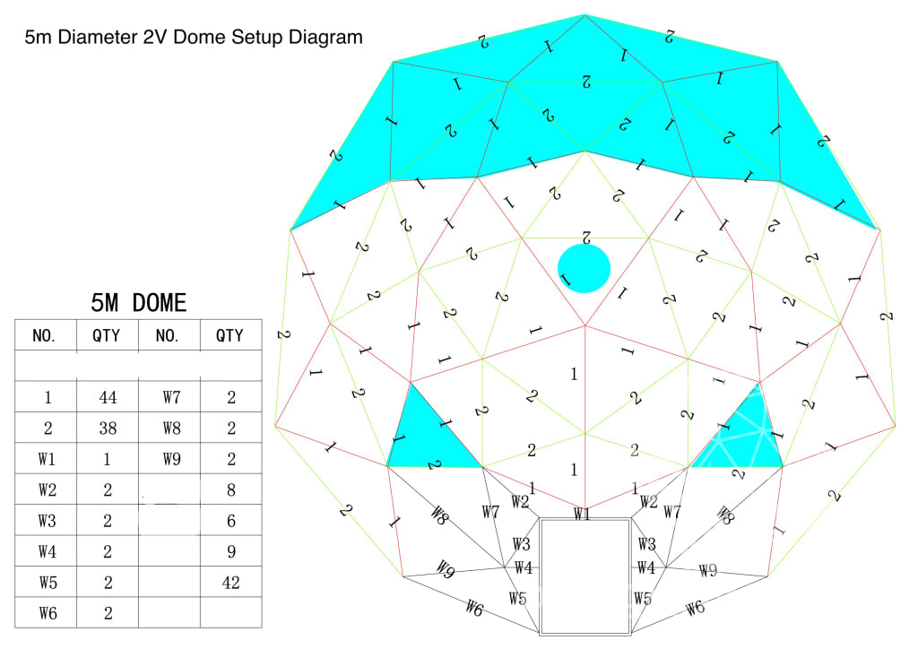 16/5M Dome