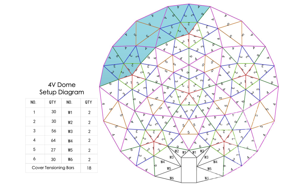 30/9M Dome