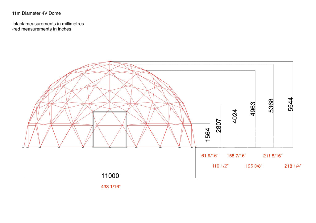 36/11M Dome
