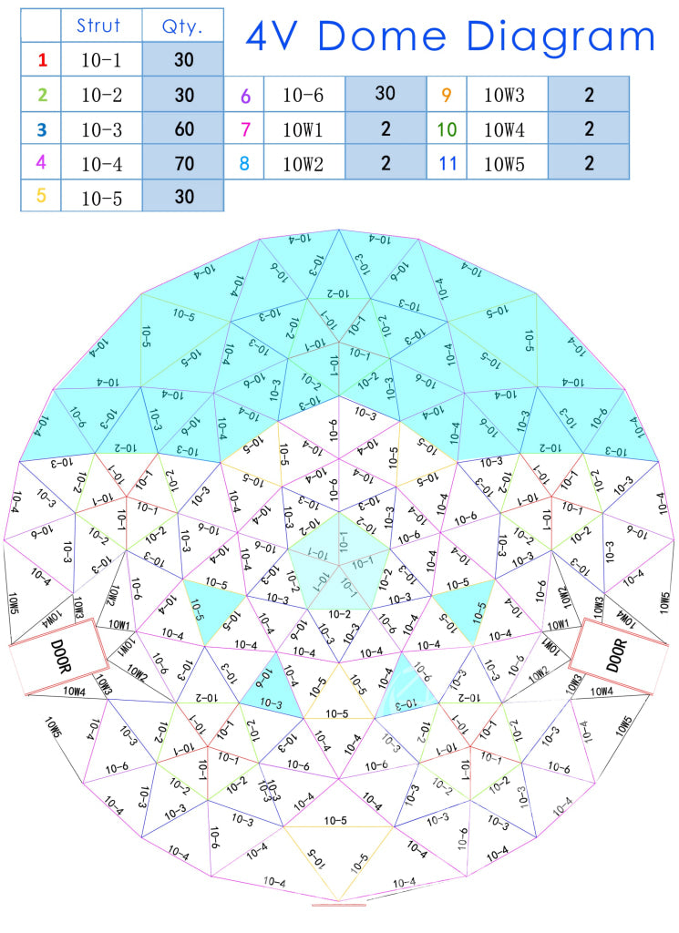 36/11M Dome
