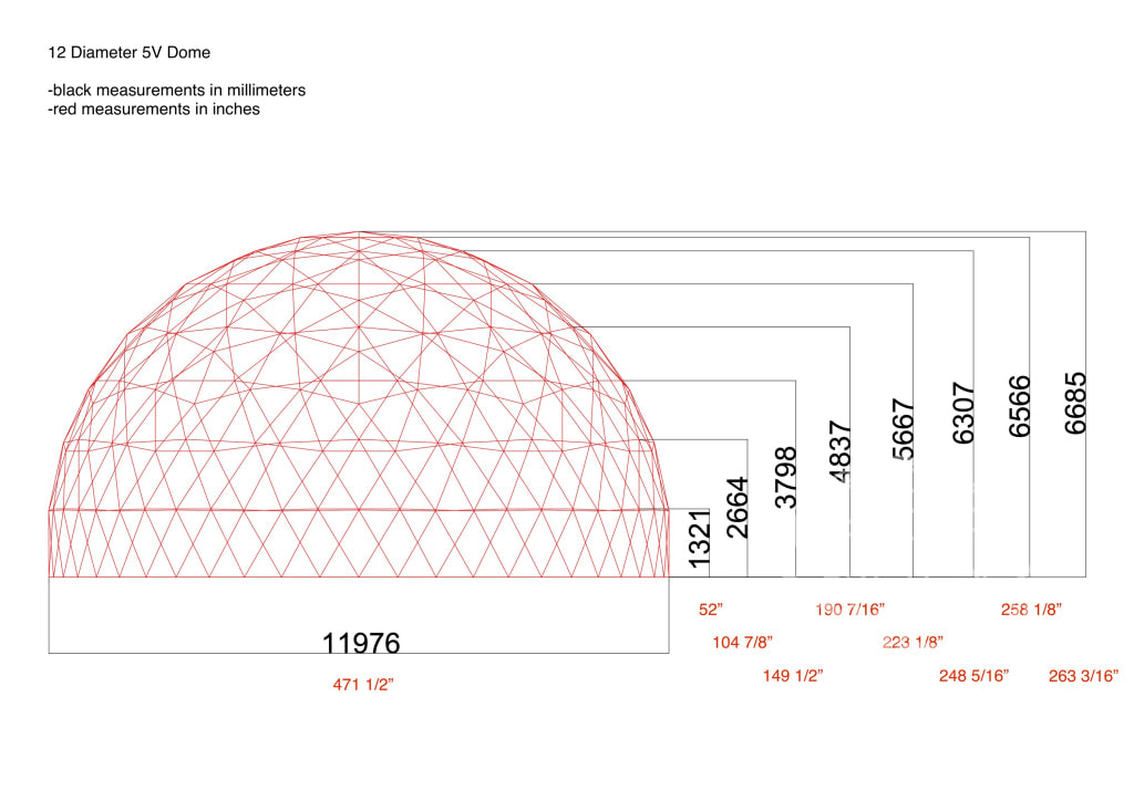 Large Domes