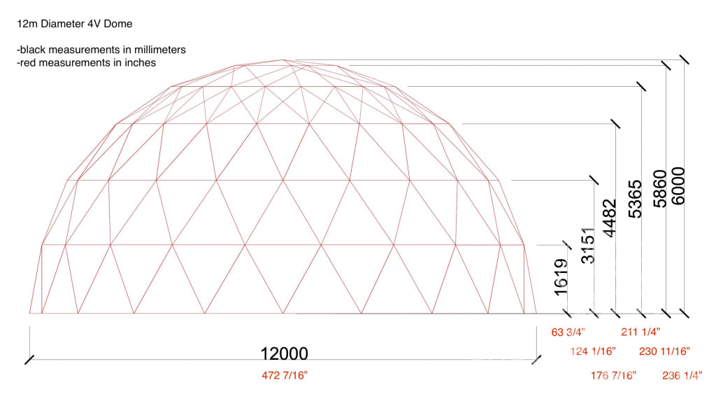 Large Domes